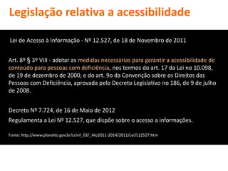 Legislação relativa a acessibilidade

Lei de Acesso à Informação - Nº 12.527, de 18 de Novembro de 2011


Art. 8º § 3º VIII - adotar as medidas necessárias para garantir a acessibilidade de
conteúdo para pessoas com deficiência, nos termos do art. 17 da Lei no 10.098,
de 19 de dezembro de 2000, e do art. 9o da Convenção sobre os Direitos das
Pessoas com Deficiência, aprovada pelo Decreto Legislativo no 186, de 9 de julho
de 2008.


Decreto Nº 7.724, de 16 de Maio de 2012
Regulamenta a Lei Nº 12.527, que dispõe sobre o acesso a informações.

Fonte: http://www.planalto.gov.br/ccivil_03/_Ato2011-2014/2011/Lei/L12527.htm
 