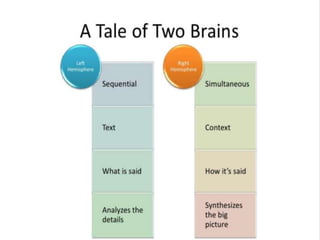 Cloud Computing e Virtualização
 