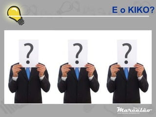 E o KIKO?
 