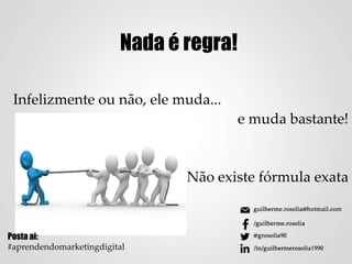 Nada é regra!
Infelizmente ou não, ele muda...
e muda bastante!
Não existe fórmula exata
Posta ai:
#aprendendomarketingdigital
 