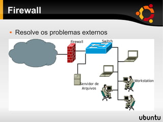 Firewall
 Resolve os problemas externos
 