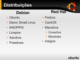 Distribuições
 Ubuntu
 Damn Small Linux
 KNOPPIX
 Linspire
 Xandros
 Freedows
 Fedora
 CentOS
 Mandriva
 Conectiva
 Mandrake
 Insigne
Debian Red Hat
 