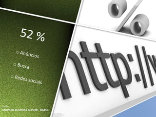 Fonte
HARVARD BUSINESS REVIEW - BRASIL
 