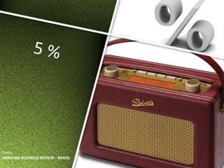 Fonte
HARVARD BUSINESS REVIEW - BRASIL
 