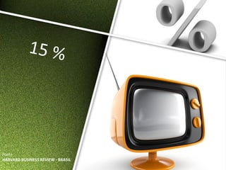 Fonte
HARVARD BUSINESS REVIEW - BRASIL
 