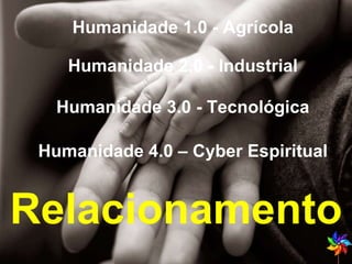 Humanidade 1.0 - Agrícola Humanidade 2.0 - Industrial Humanidade 3.0 - Tecnológica Humanidade 4.0 – Cyber Espiritual Relacionamento 