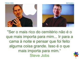 Steve Jobs Bill Gates "Ser o mais rico do cemitério não é o que mais importa para mim... Ir para a cama à noite e pensar que foi feito alguma coisa grande. Isso é o que mais importa para mim.“ Steve Jobs 