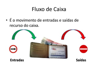 Fluxo de Caixa
• É o movimento de entradas e saídas de
recurso do caixa.
Entradas Saídas
 