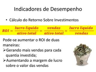 Indicadores de Desempenho
• Cálculo do Retorno Sobre Investimentos
Pode-se aumentar o ROI de duas
maneiras:
Gerando mais vendas para cada
quantia investida;
Aumentando a margem de lucro
sobre o valor das vendas
 
