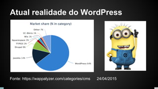 Atual realidade do WordPress
Fonte: https://wappalyzer.com/categories/cms 24/04/2015
 