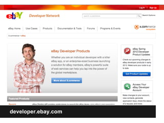 Plone




developer.ebay.com
 