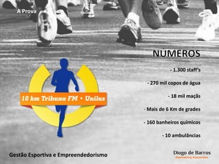A Prova
- 1.300 staff’s
- 270 mil copos de água
- 18 mil maçãs
- Mais de 6 Km de grades
- 160 banheiros químicos
- 10 ambulâncias
Gestão Esportiva e Empreendedorismo
 