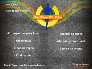 - Cronograma operacional
- Orçamentos
- Cronometragem
- Kit do atleta
- Manual do atleta
- Material promocional
- Camisa do evento
Pré-evento
Fase de planejamento
Gestão Esportiva e Empreendedorismo
 