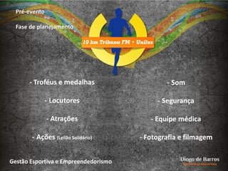 - Troféus e medalhas
- Locutores
- Atrações
- Ações (Leilão Solidário)
- Som
- Segurança
- Equipe médica
- Fotografia e filmagem
Pré-evento
Fase de planejamento
Gestão Esportiva e Empreendedorismo
 