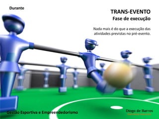 TRANS-EVENTO
Fase de execução
Nada mais é do que a execução das
atividades previstas no pré-evento.
Durante
Gestão Esportiva e Empreendedorismo
 