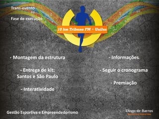 Trans-evento
Fase de execução
- Montagem da estrutura
- Entrega de kit:
Santos e São Paulo
- Interatividade
- Informações
- Seguir o cronograma
- Premiação
Gestão Esportiva e Empreendedorismo
 
