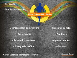 Pós-evento
Fase de encerramento
- Desmontagem da estrutura
- Pagamentos
- Resultados (jornal + site)
- Entrega de troféus
- Concurso de fotos
- Feedback
- Agradecimentos
- Pós-venda
Gestão Esportiva e Empreendedorismo
 