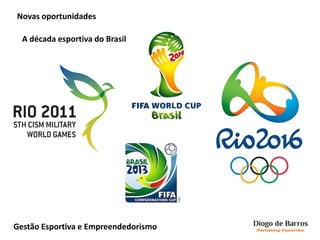 Novas oportunidades
A década esportiva do Brasil
Gestão Esportiva e Empreendedorismo
 