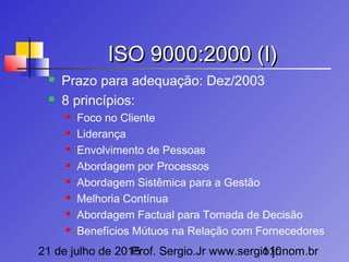21 de julho de 2015Prof. Sergio.Jr www.sergio.jr.nom.br110
ISO 9000:2000 (I)ISO 9000:2000 (I)
 Prazo para adequação: Dez/2003
 8 princípios:
 Foco no Cliente
 Liderança
 Envolvimento de Pessoas
 Abordagem por Processos
 Abordagem Sistêmica para a Gestão
 Melhoria Contínua
 Abordagem Factual para Tomada de Decisão
 Benefícios Mútuos na Relação com Fornecedores
 