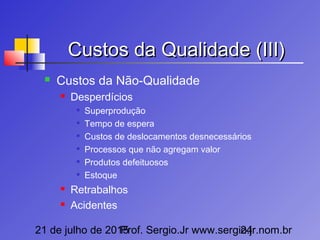 21 de julho de 2015Prof. Sergio.Jr www.sergio.jr.nom.br24
Custos da Qualidade (III)Custos da Qualidade (III)
 Custos da Não-Qualidade
 Desperdícios

Superprodução

Tempo de espera

Custos de deslocamentos desnecessários

Processos que não agregam valor

Produtos defeituosos

Estoque
 Retrabalhos
 Acidentes
 