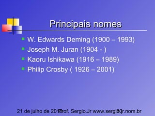 21 de julho de 2015Prof. Sergio.Jr www.sergio.jr.nom.br30
Principais nomesPrincipais nomes
 W. Edwards Deming (1900 – 1993)
 Joseph M. Juran (1904 - )
 Kaoru Ishikawa (1916 – 1989)
 Philip Crosby ( 1926 – 2001)
 