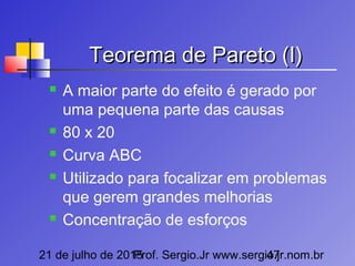 21 de julho de 2015Prof. Sergio.Jr www.sergio.jr.nom.br47
Teorema de Pareto (I)Teorema de Pareto (I)
 A maior parte do efeito é gerado por
uma pequena parte das causas
 80 x 20
 Curva ABC
 Utilizado para focalizar em problemas
que gerem grandes melhorias
 Concentração de esforços
 