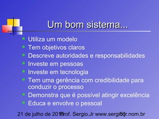 21 de julho de 2015Prof. Sergio.Jr www.sergio.jr.nom.br56
Um bom sistema...Um bom sistema...
 Utiliza um modelo
 Tem objetivos claros
 Descreve autoridades e responsabilidades
 Investe em pessoas
 Investe em tecnologia
 Tem uma gerência com credibilidade para
conduzir o processo
 Demonstra que é possível atingir excelência
 Educa e envolve o pessoal
 