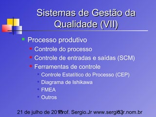 21 de julho de 2015Prof. Sergio.Jr www.sergio.jr.nom.br63
Sistemas de Gestão daSistemas de Gestão da
Qualidade (VII)Qualidade (VII)
 Processo produtivo
 Controle do processo
 Controle de entradas e saídas (SCM)
 Ferramentas de controle

Controle Estatítico do Processo (CEP)

Diagrama de Ishikawa

FMEA

Outros
 