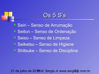 21 de julho de 2015Prof. Sergio.Jr www.sergio.jr.nom.br72
Os 5 S’sOs 5 S’s
 Seiri – Senso de Arrumação
 Seiton – Senso de Ordenação
 Seiso – Senso de Limpeza
 Seiketsu – Senso de Higiene
 Shitsuke – Senso de Disciplina
 