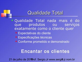 21 de julho de 2015Prof. Sergio.Jr www.sergio.jr.nom.br8
Qualidade TotalQualidade Total
 Qualidade Total nada mais é do
que produtos ou serviços
exatamente como o cliente quer
 Expectativas do cliente
 Especificações técnicas
 Conforme prometido e demonstrado
Encantar os clientes
 