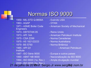 21 de julho de 2015Prof. Sergio.Jr www.sergio.jr.nom.br94
Normas ISO 9000Normas ISO 9000
 1959- MIL-STD Q-9858A - Exército USA
 1963- AQAP - OTAN
 1971- ASME Boiler Code - American Society of Mechanical
Engineers
 1973- DEFSTAN 05 - Reino Unido
 1973- API 14A - American Petroleum Institute
 1975- CSA Z299 - Norma Canadense
 1975- AS 1821/22/23 - Norma Australiana
 1979- BS 5750 - Norma Britânica
 1985- API Q1 - American Petroleum
Institute
 1987- ISO Série 9000 - Europa e outros paises
 1990- ABNT NB 9000 - Nacionalização da ISO 9000
 1994- ISO 9000 (1a. Rev.) - Ampla divulgação mundial
 2000- ISO 9000 (2a. Rev.)
 