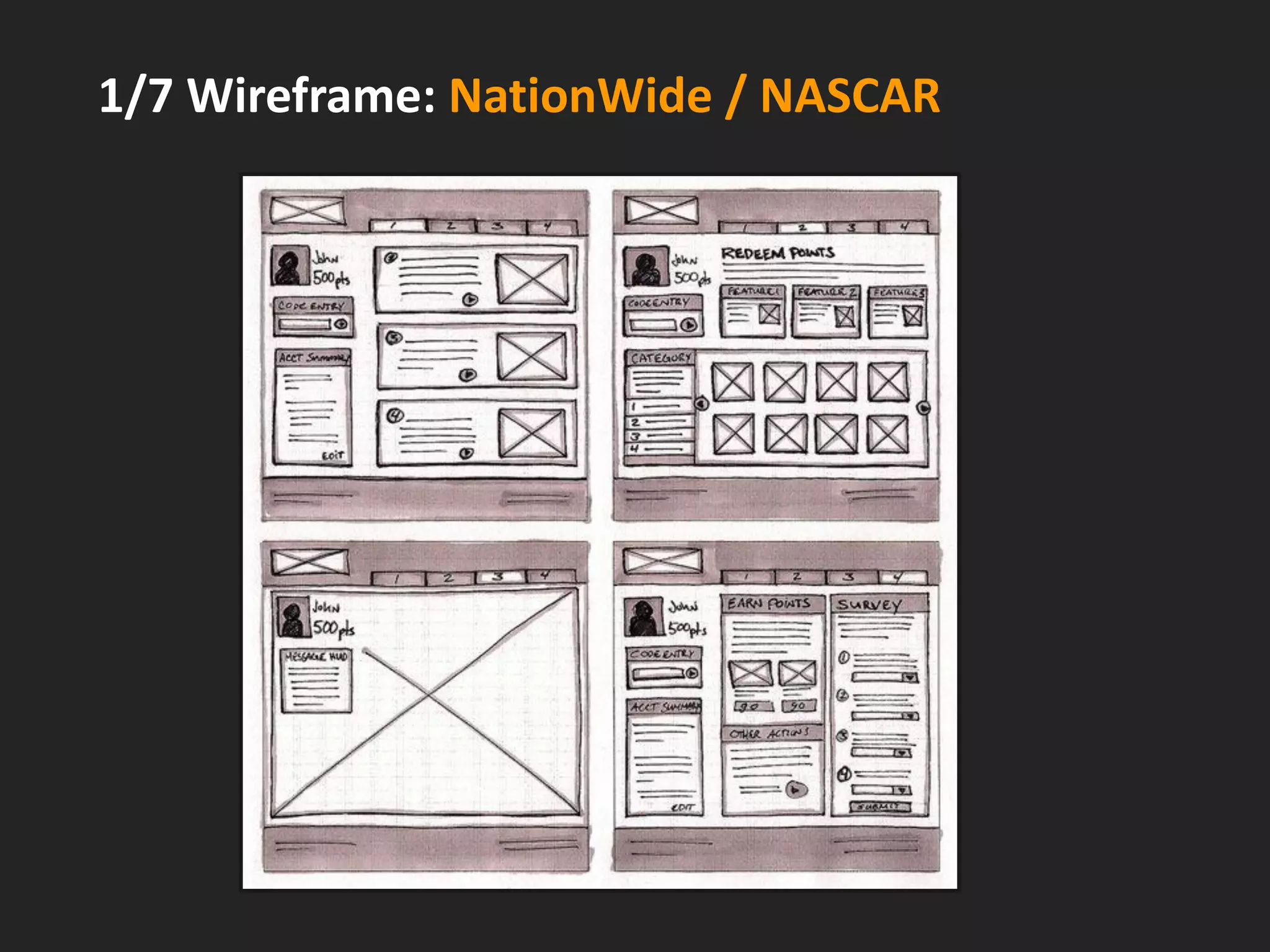 1/7 Wireframe: NationWide / NASCAR
 