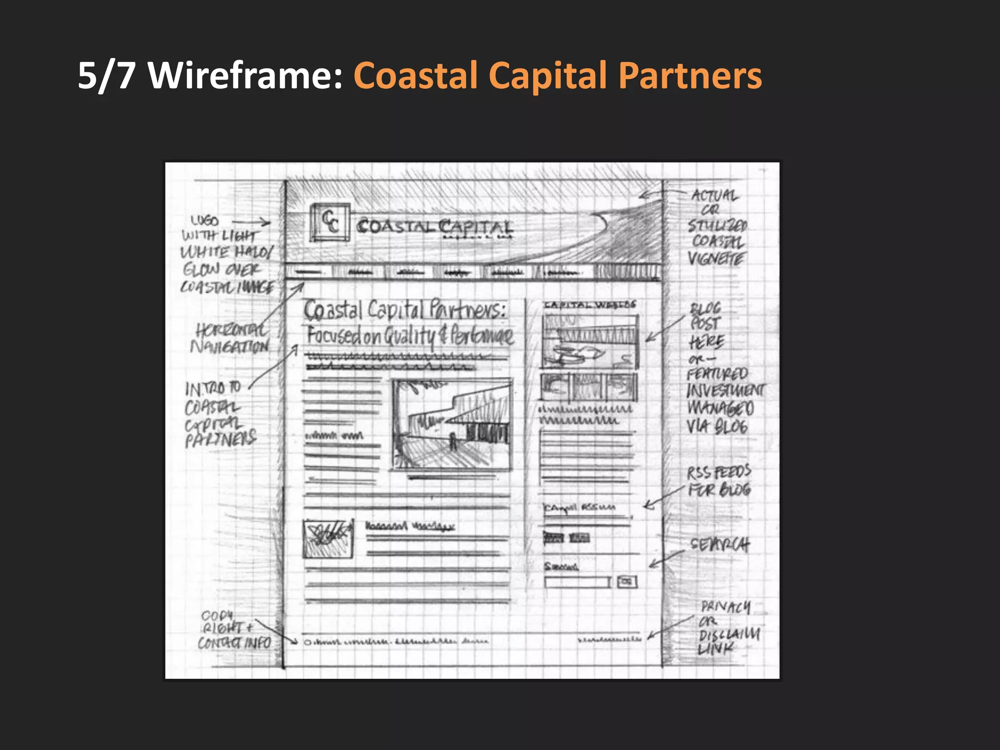5/7 Wireframe: Coastal Capital Partners
 