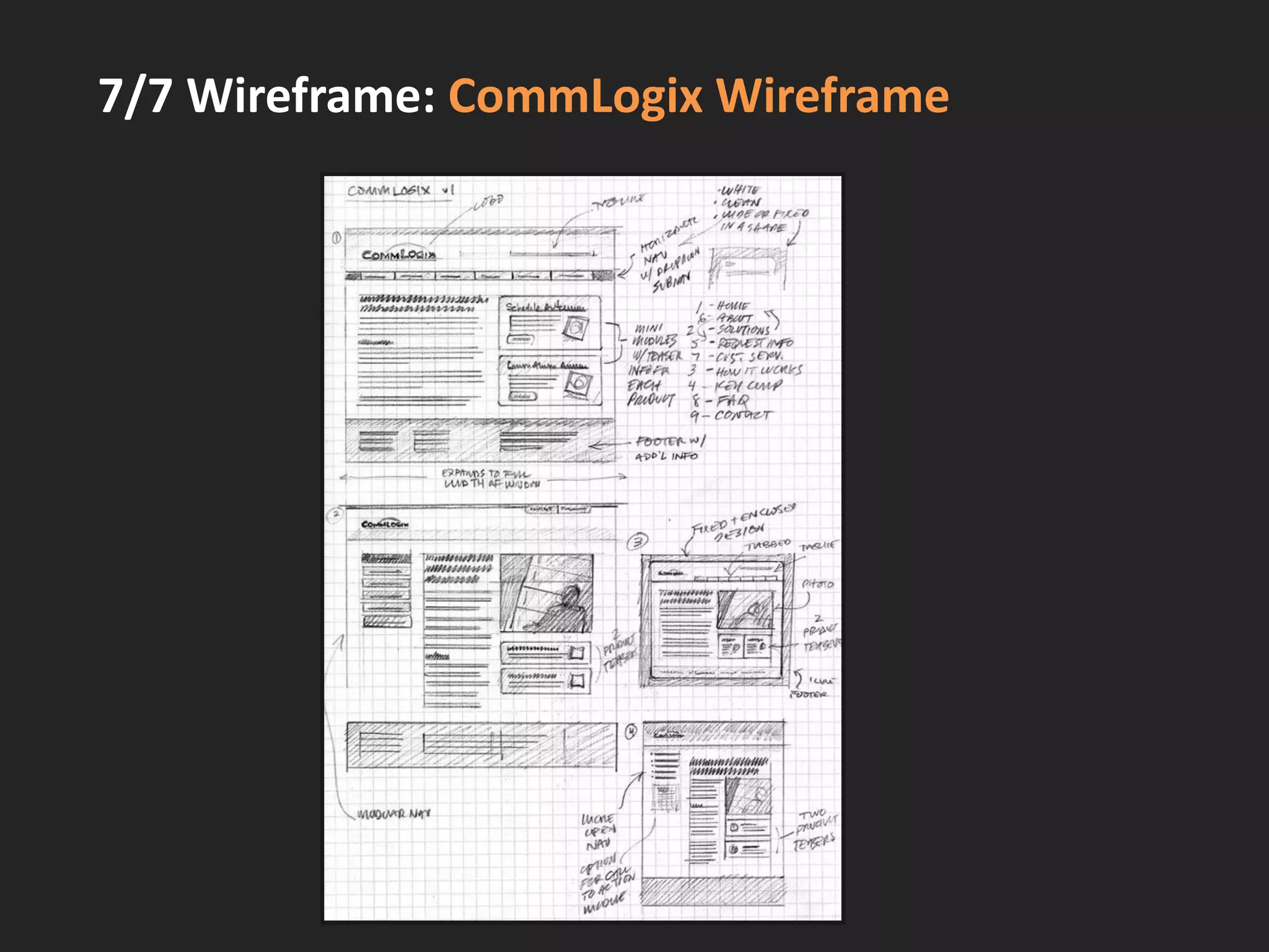 7/7 Wireframe: CommLogix Wireframe
 