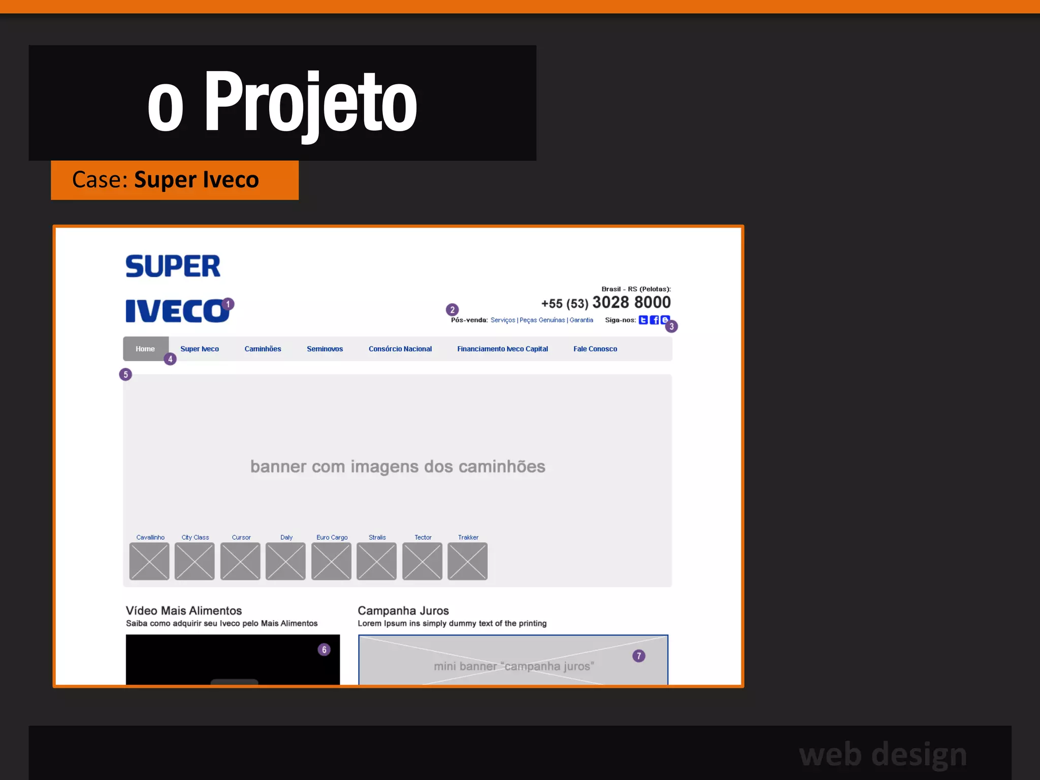 o Projeto
Case: Super Iveco




                    web design
 