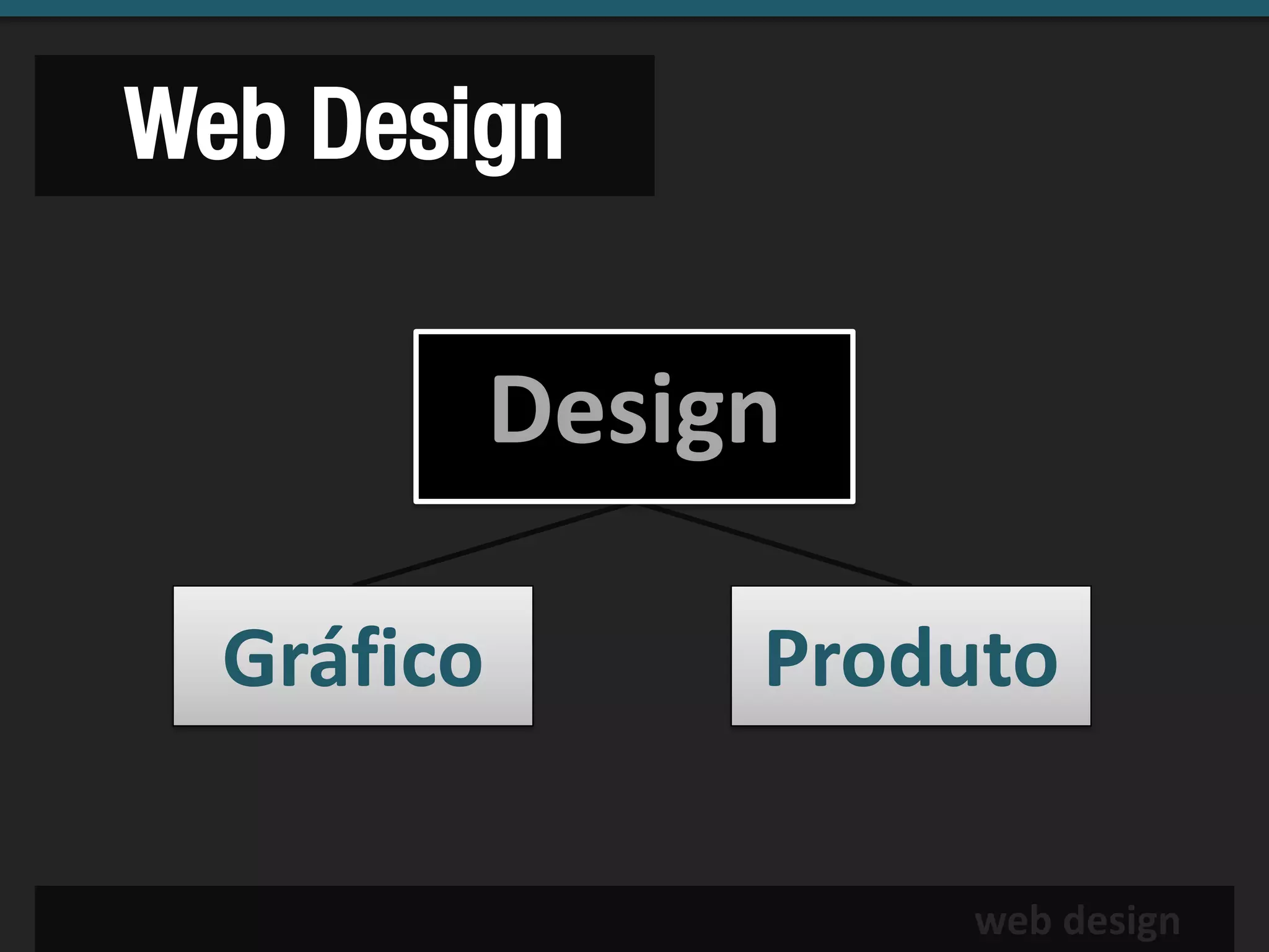 Web Design

            Design

  Gráfico        Produto

                     web design
 