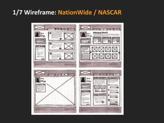 1/7 Wireframe: NationWide / NASCAR
 