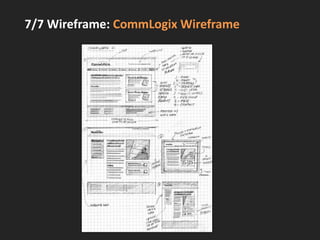 7/7 Wireframe: CommLogix Wireframe
 