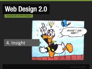 Web Design 2.0
Evolução de um Web Designer




4. Insight



                              web design
 