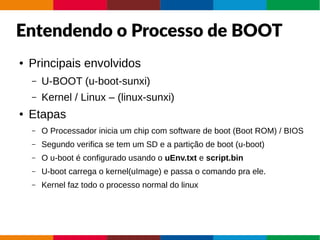 Entendendo o Processo de BOOT
● Principais envolvidos
– U-BOOT (u-boot-sunxi)
– Kernel / Linux – (linux-sunxi)
● Etapas
– O Processador inicia um chip com software de boot (Boot ROM) / BIOS
– Segundo verifica se tem um SD e a partição de boot (u-boot)
– O u-boot é configurado usando o uEnv.txt e script.bin
– U-boot carrega o kernel(uImage) e passa o comando pra ele.
– Kernel faz todo o processo normal do linux
 