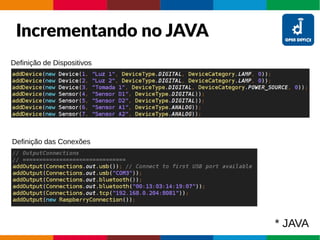 Incrementando no JAVA
Definição de Dispositivos
Definição das Conexões
* JAVA
 