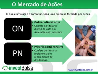 O Mercado de Ações O que é uma ação e como funciona uma empresa formada por ações 