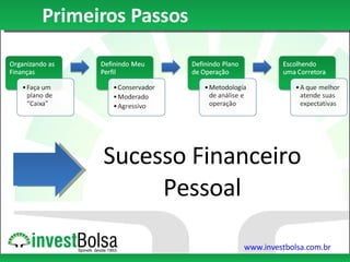 Primeiros Passos Sucesso Financeiro Pessoal 