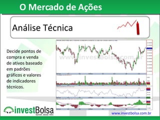 O Mercado de Ações Decide pontos de compra e venda de ativos baseado em padrões gráficos e valores de indicadores técnicos. Análise Técnica 