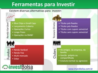 Ferramentas para Investir Existem diversas alternativas para  investir: 