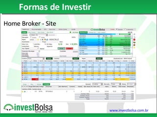 Formas de Investir Home Broker - Site 