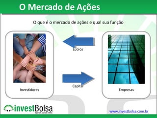 O Mercado de Ações O que é o mercado de ações e qual sua função Investidores Empresas Capital Lucros 