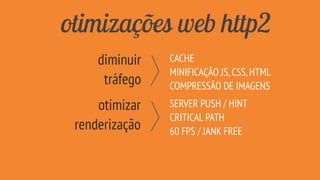 otimizações web http2
diminuir
tráfego
CACHE
MINIFICAÇÃO JS,CSS,HTML
COMPRESSÃO DE IMAGENS
SERVER PUSH / HINT
CRITICAL PATH
60 FPS / JANK FREE
otimizar
renderização
 