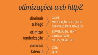 otimizações web http2
diminuir
tráfego
CACHE
MINIFICAÇÃO JS,CSS,HTML
COMPRESSÃO DE IMAGENS
SERVER PUSH / HINT
CRITICAL PATH
60 FPS / JANK FREE
otimizar
renderização
CDNs
QUIC
diminuir
latência
 