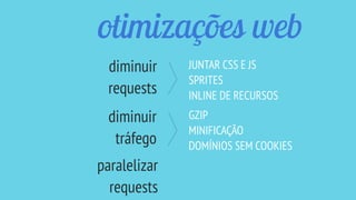 otimizações web
JUNTAR CSS E JS
SPRITES
INLINE DE RECURSOS
GZIP
MINIFICAÇÃO
DOMÍNIOS SEM COOKIES
diminuir
requests
diminuir
tráfego
paralelizar
requests
 